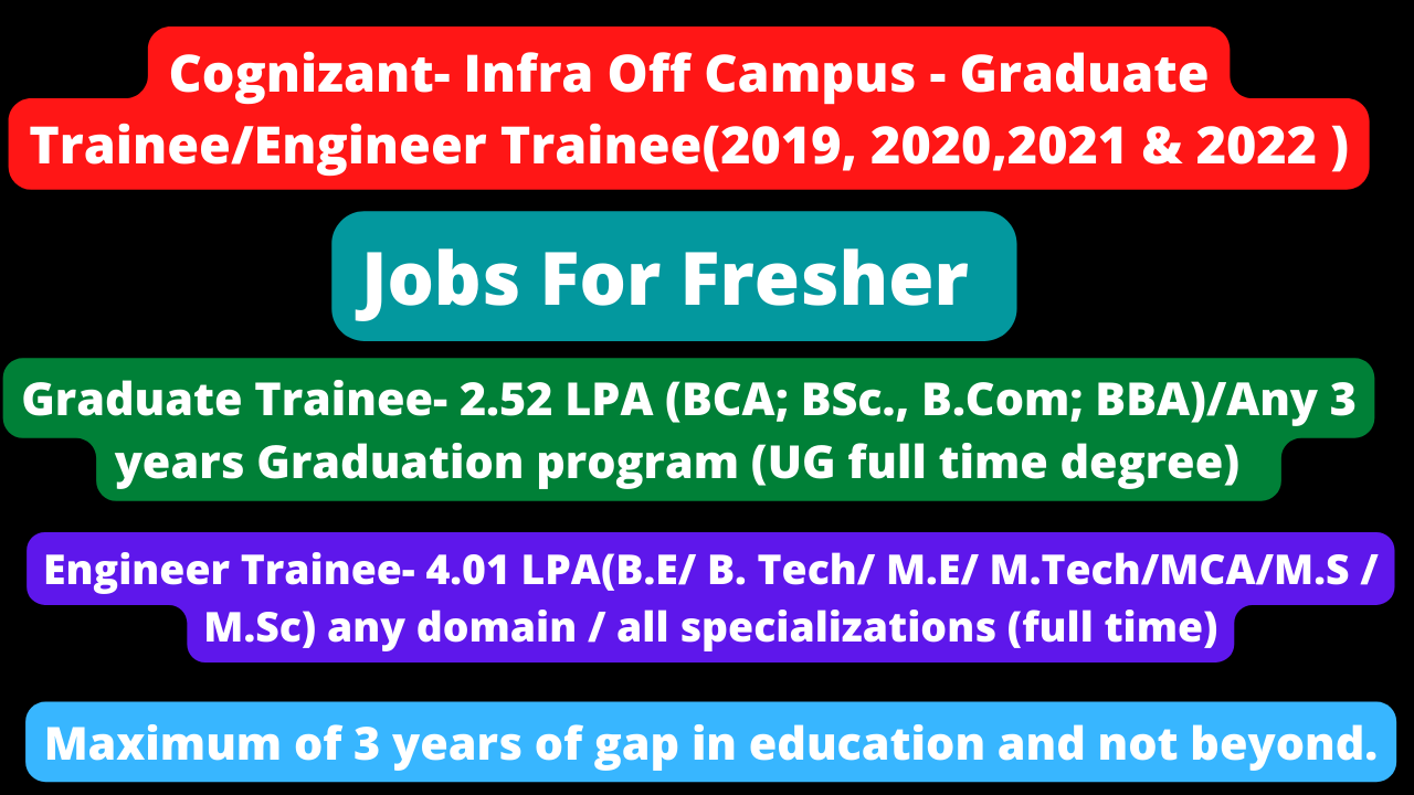 Read more about the article Cognizant- Infra Off Campus – Graduate Trainee/Engineer Trainee(2019, 2020,2021 & 2022 )